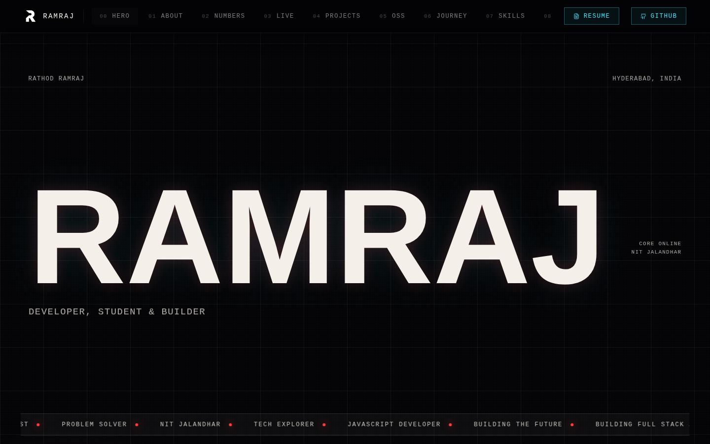 Screenshot of rathodram.pages.dev